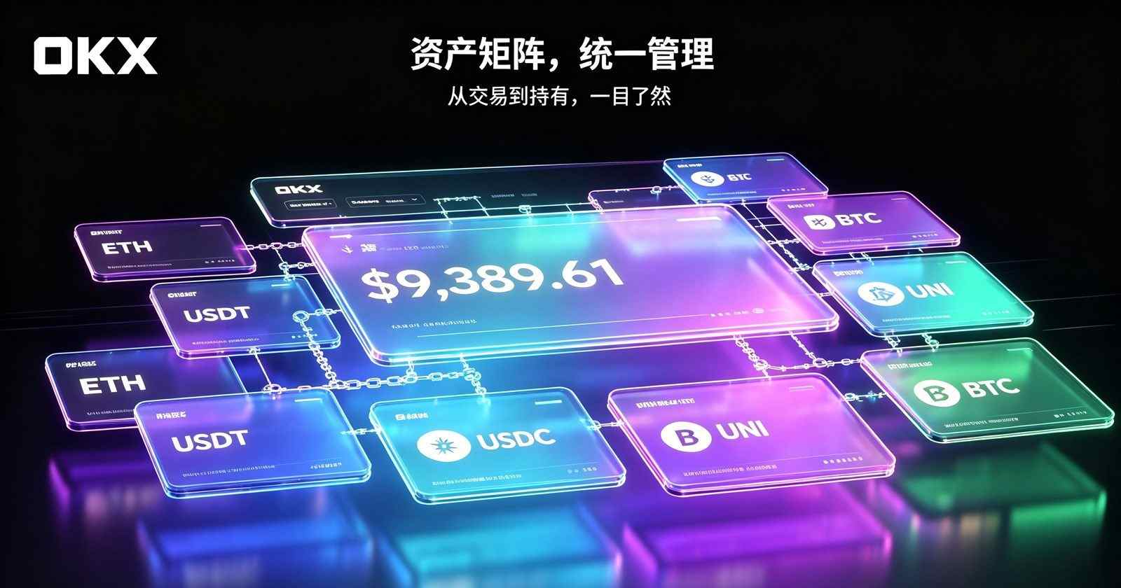 欧交易所App官方下载 资产管理页面